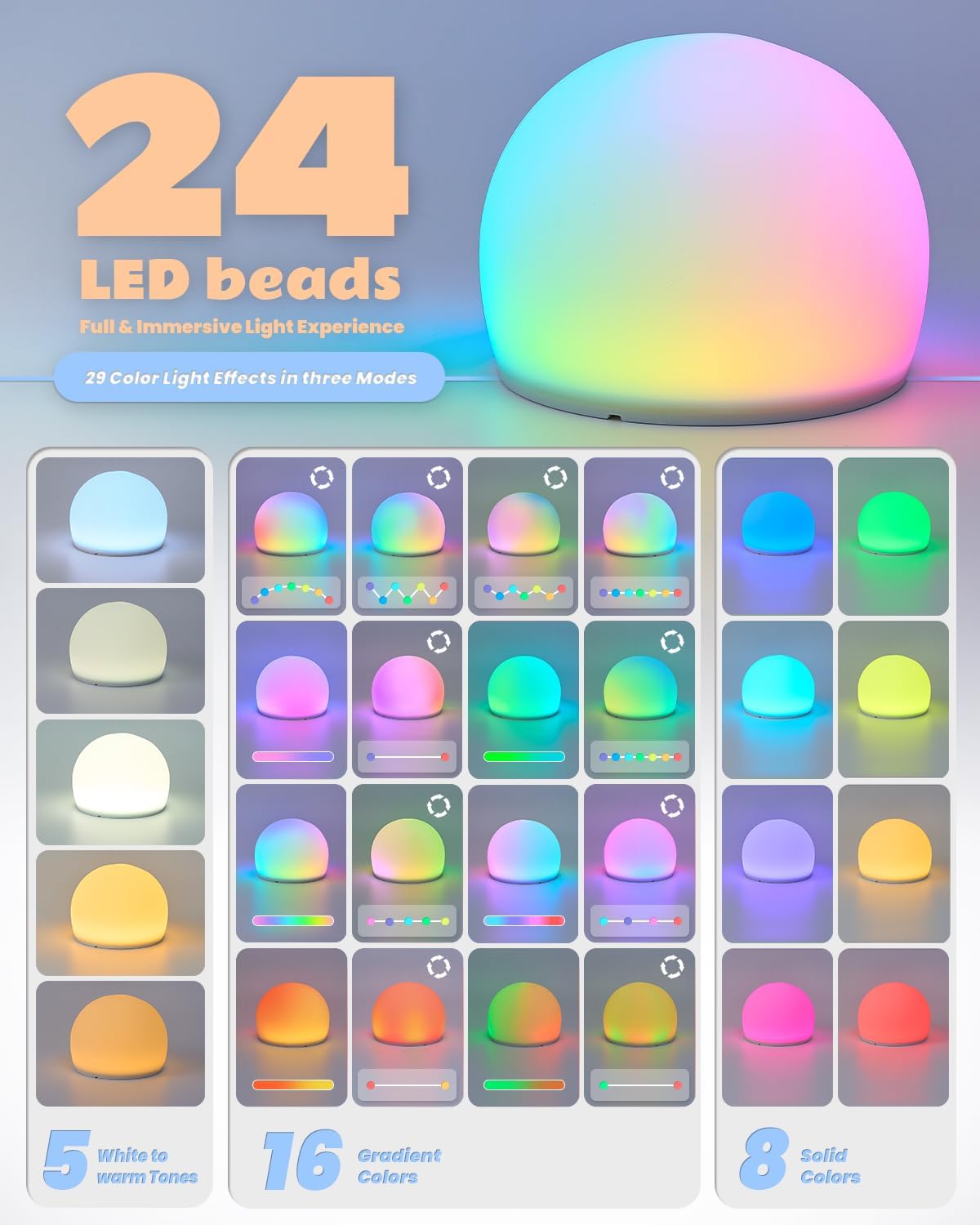 Squishy Egg Night Light Pro for Kids, Soft Egg Light with Multi Colors, Interactive Tap Light Stress Relief, Fidgets Toys, 5 Levels Brightness, Auto-dim in 30 Minutes
