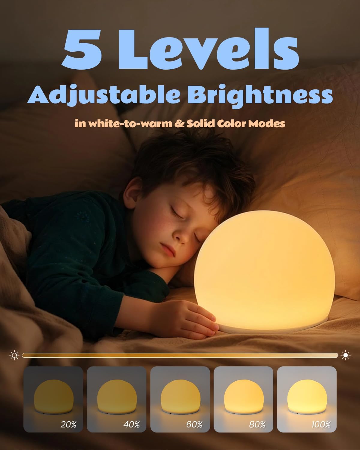 Squishy Egg Night Light Pro for Kids, Soft Egg Light with Multi Colors, Interactive Tap Light Stress Relief, Fidgets Toys, 5 Levels Brightness, Auto-dim in 30 Minutes