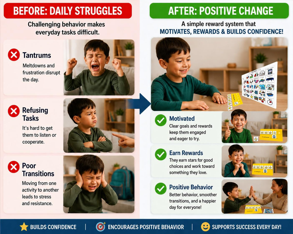 Visual Token Board System– Positive Behavior Reward Chart with Choice Board, 30 Reinforcer Cards & 5 Star Tokens for Home, School, ABA & Therapy and on the Go. (Green -Real Photos)