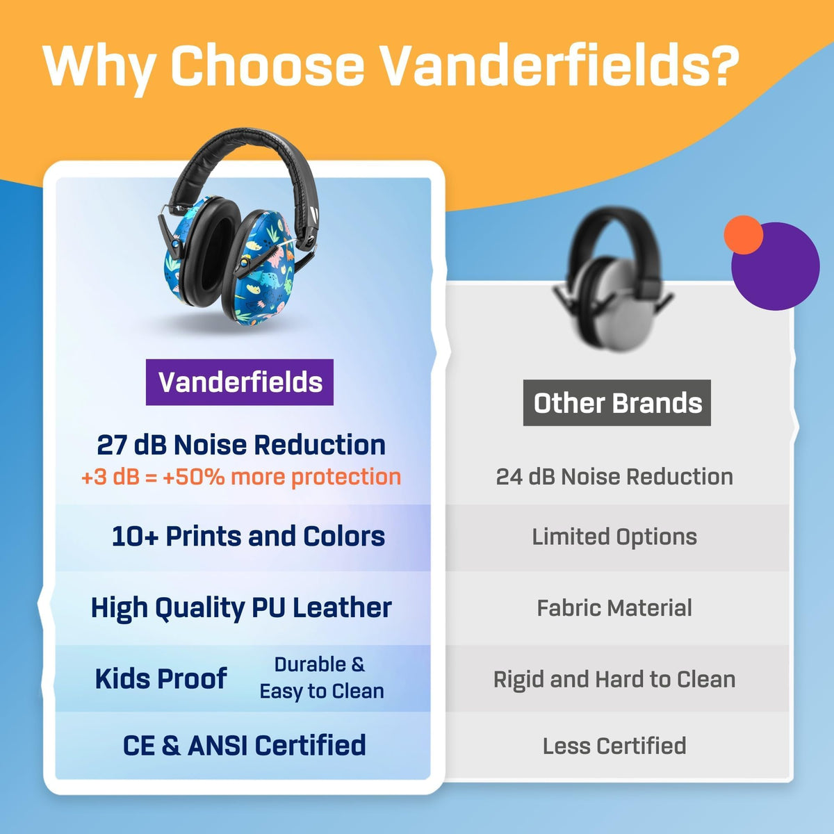Kids Noise Canceling Headphones