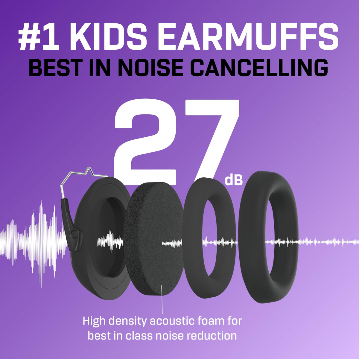 Kids Noise Canceling Headphones