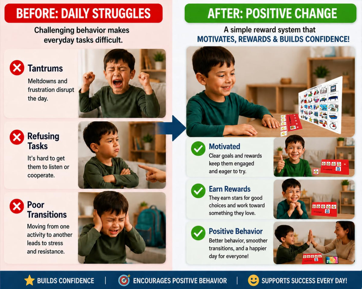 Visual Token Board System– Positive Behavior Reward Chart with Choice Board, 30 Reinforcer Cards & 5 Star Tokens for Home, School, ABA & Therapy and on the Go. (Green -Real Photos)