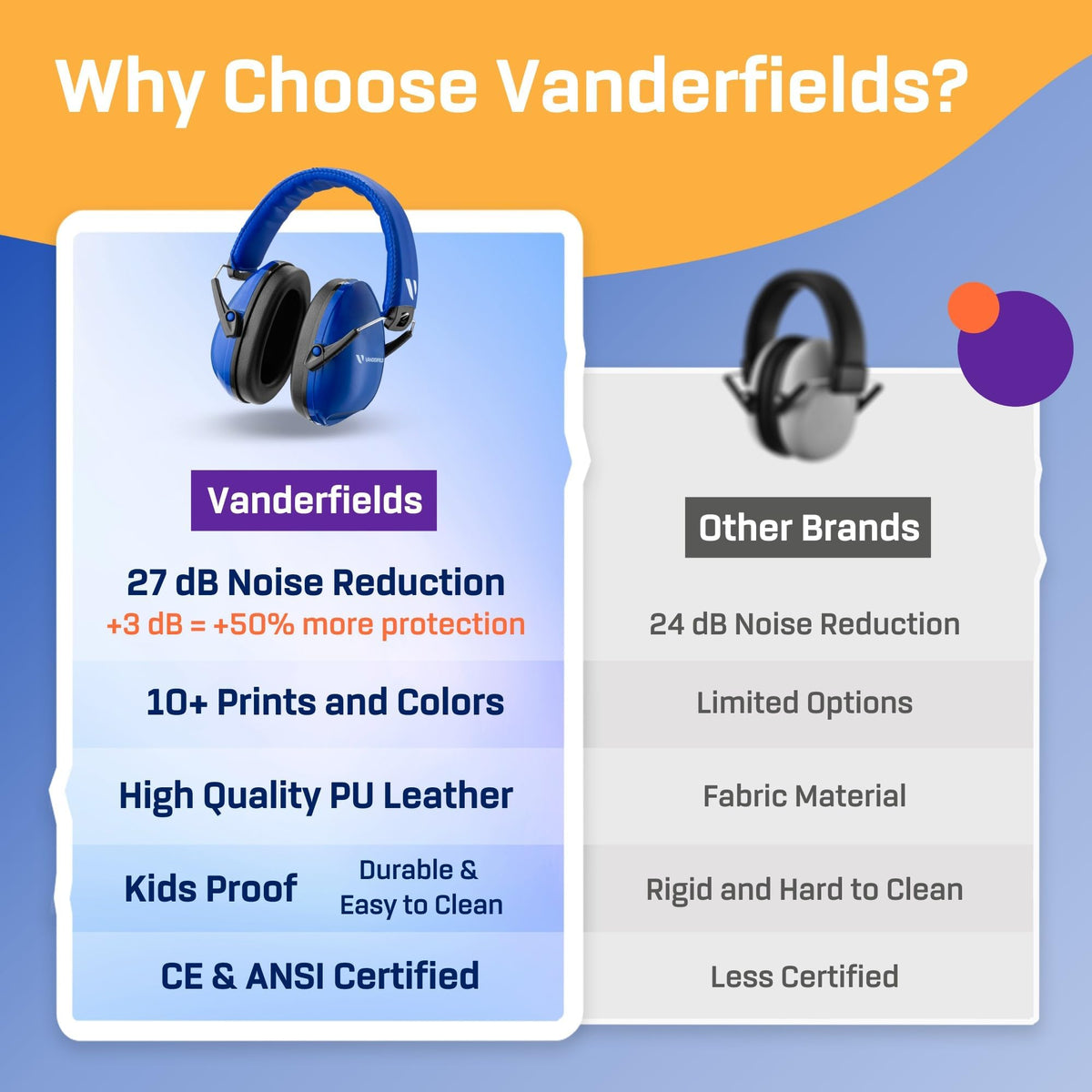 Kids Noise Canceling Headphones