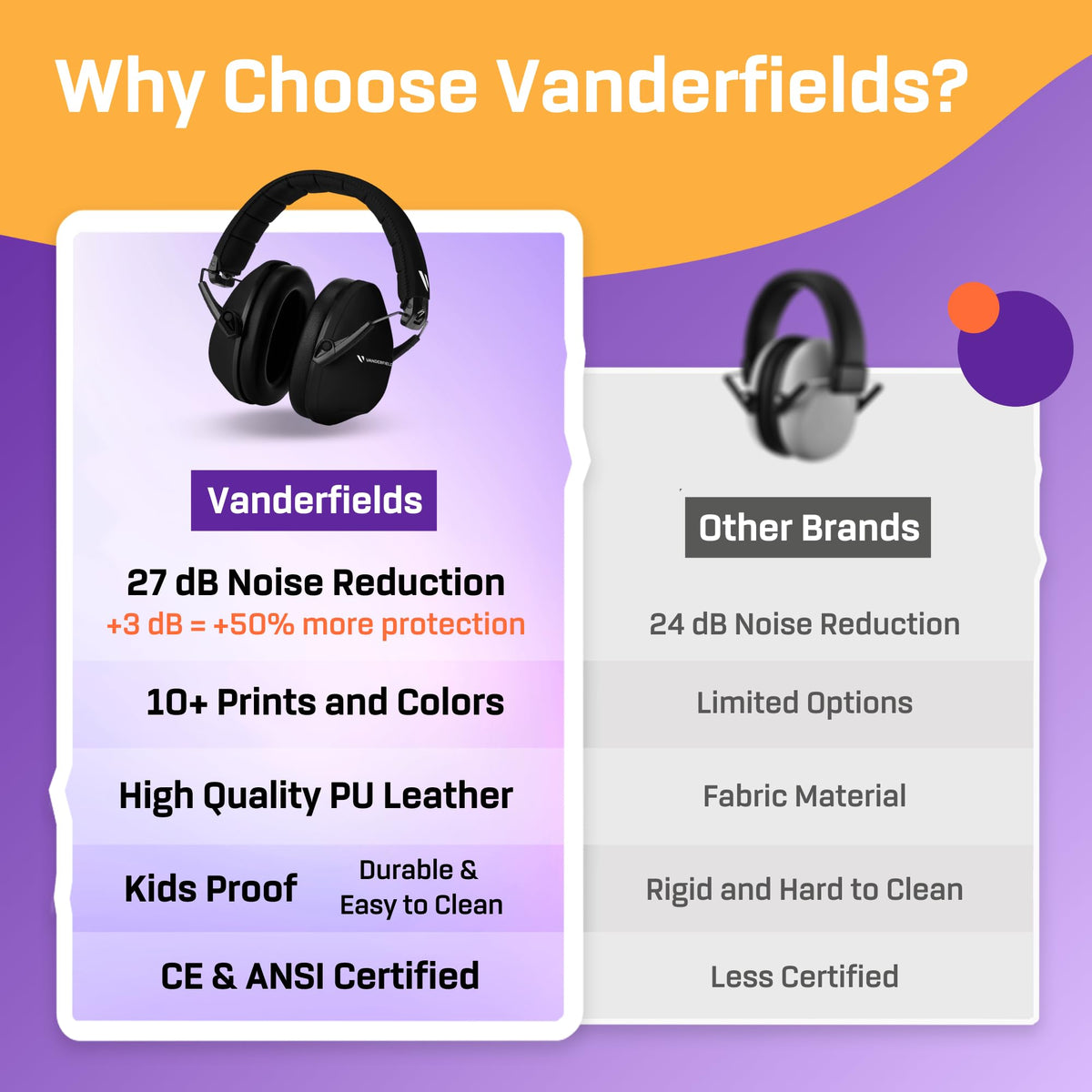 Kids Noise Canceling Headphones