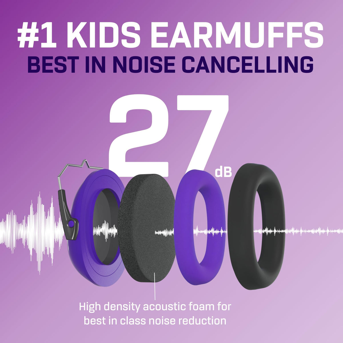 Kids Noise Canceling Headphones