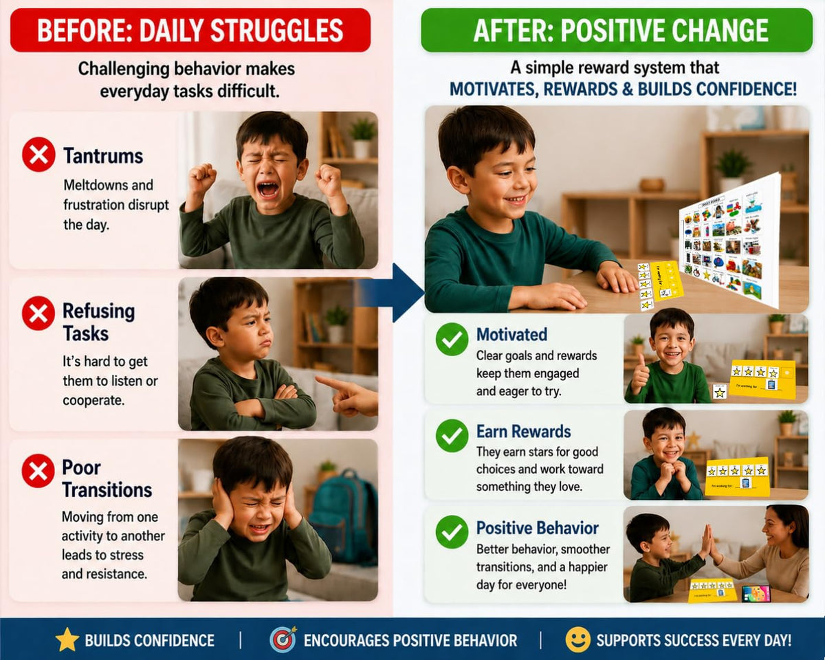 Visual Token Board System– Positive Behavior Reward Chart with Choice Board, 30 Reinforcer Cards & 5 Star Tokens for Home, School, ABA & Therapy and on the Go. (Green -Real Photos)