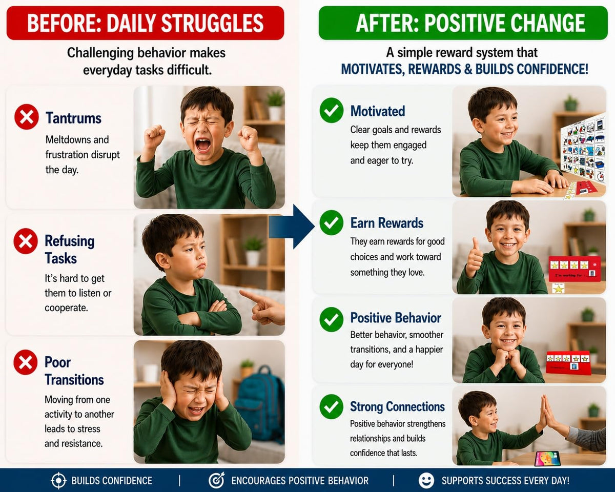 Visual Token Board System– Positive Behavior Reward Chart with Choice Board, 30 Reinforcer Cards & 5 Star Tokens for Home, School, ABA & Therapy and on the Go. (Green -Real Photos)