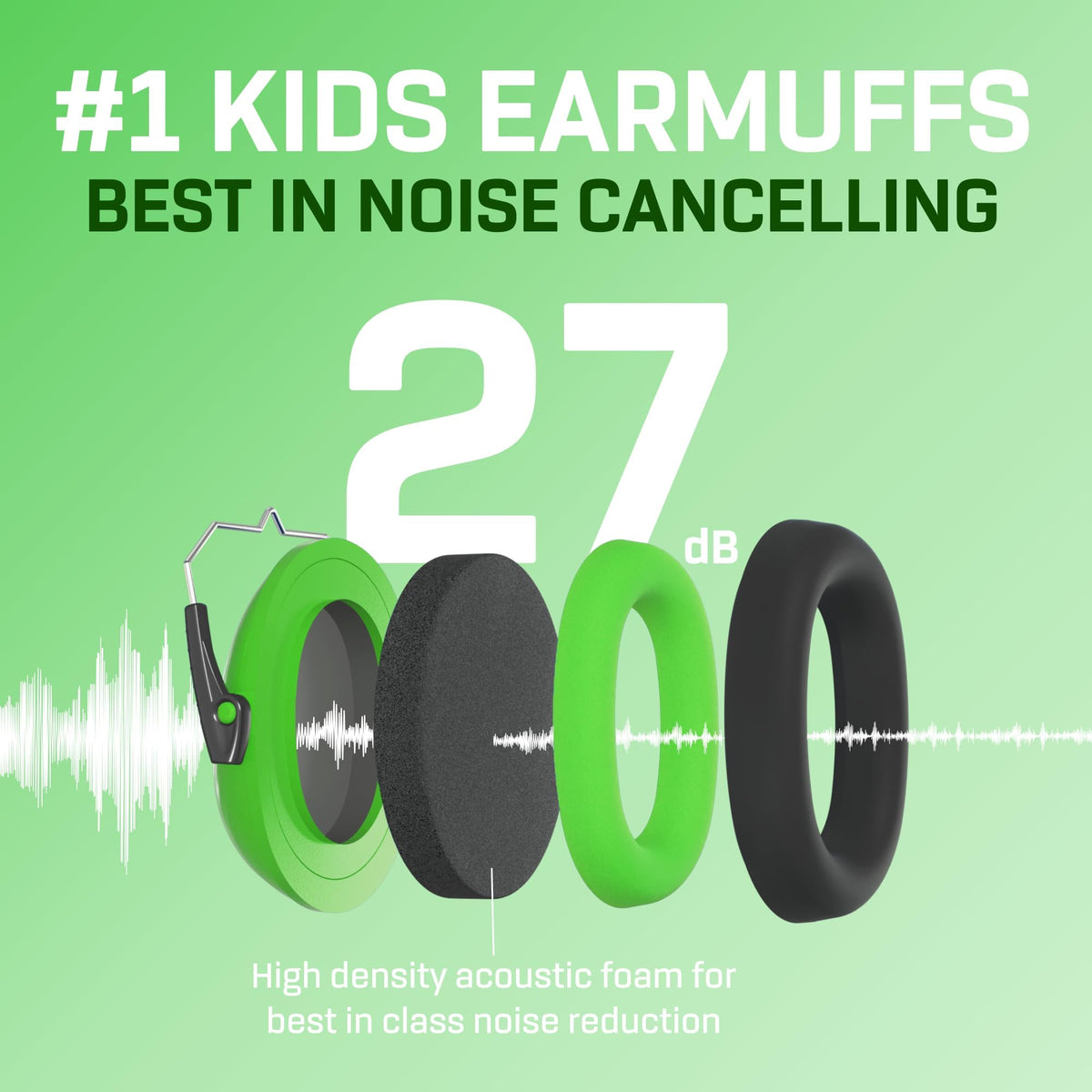 Kids Noise Canceling Headphones