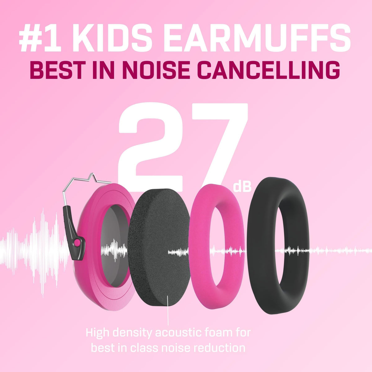Kids Noise Canceling Headphones