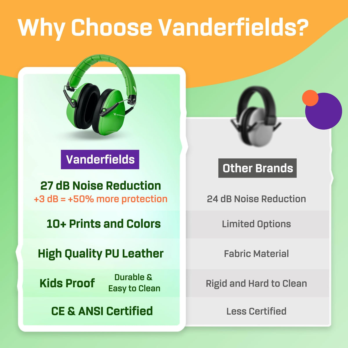 Kids Noise Canceling Headphones