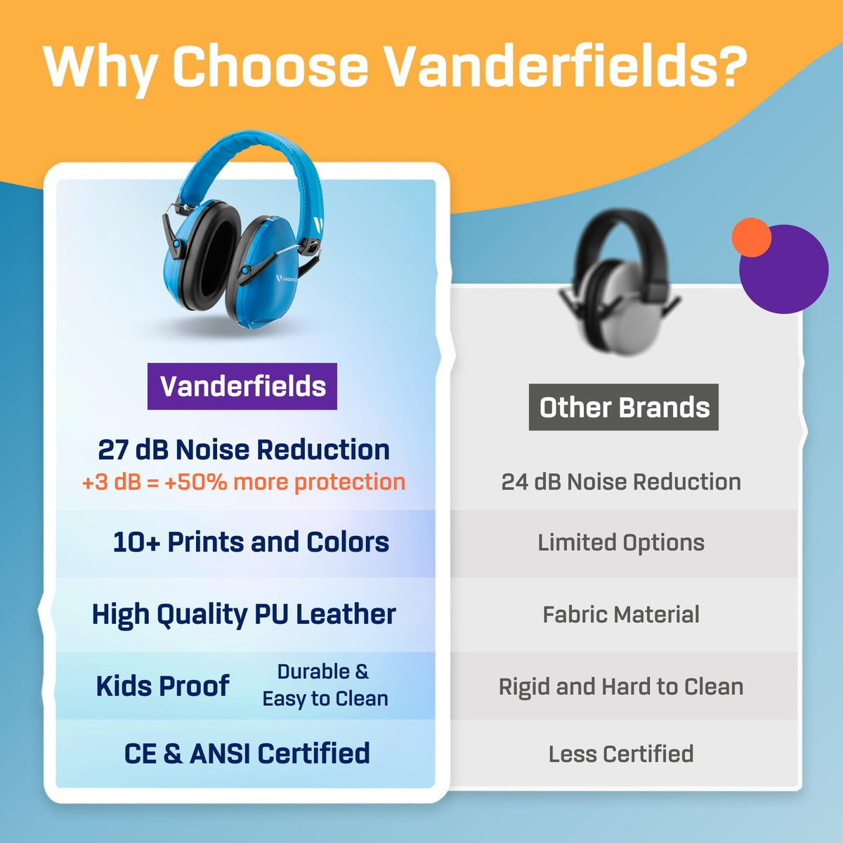 Kids Noise Canceling Headphones