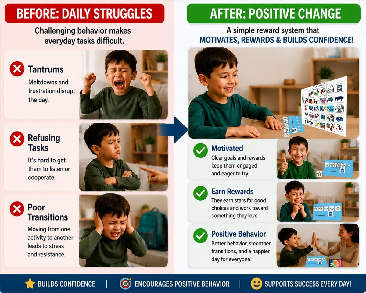 Visual Token Board System– Positive Behavior Reward Chart with Choice Board, 30 Reinforcer Cards & 5 Star Tokens for Home, School, ABA & Therapy and on the Go. (Green -Real Photos)