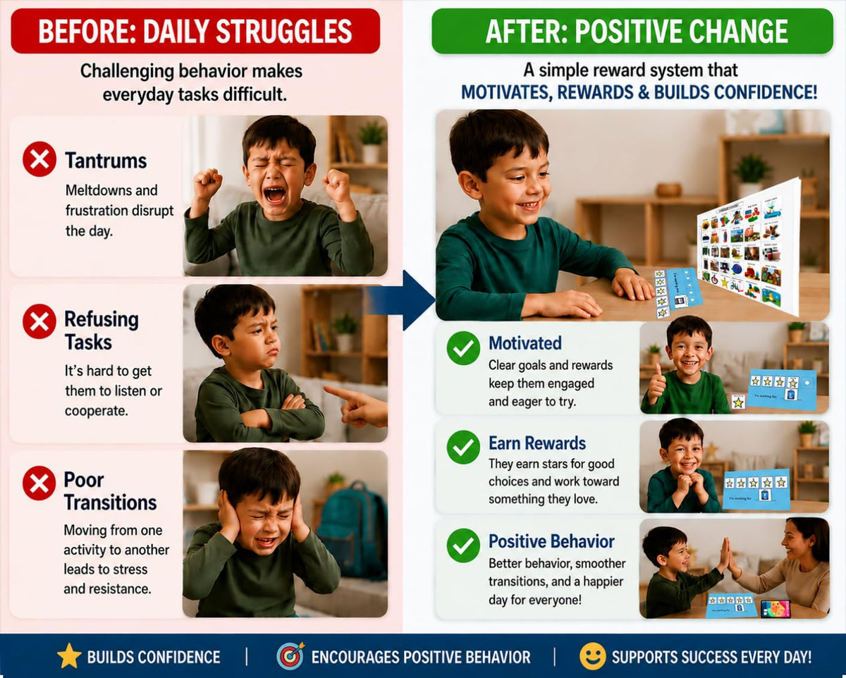 Visual Token Board System– Positive Behavior Reward Chart with Choice Board, 30 Reinforcer Cards & 5 Star Tokens for Home, School, ABA & Therapy and on the Go. (Green -Real Photos)