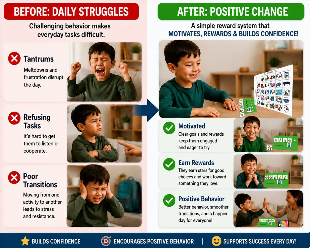 Visual Token Board System– Positive Behavior Reward Chart with Choice Board, 30 Reinforcer Cards & 5 Star Tokens for Home, School, ABA & Therapy and on the Go. (Green -Real Photos)