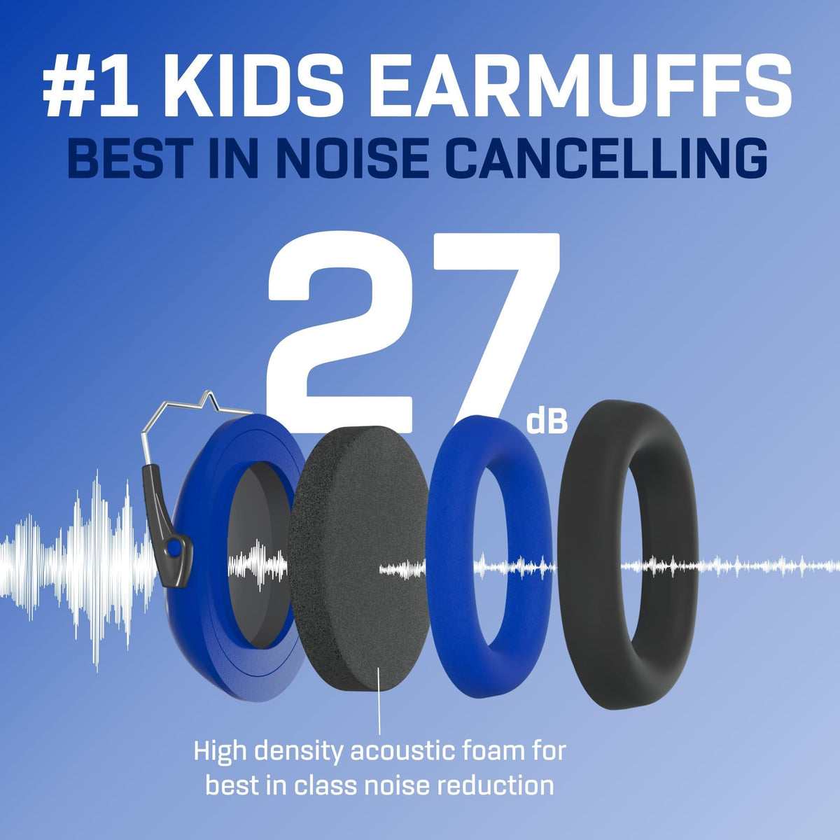 Kids Noise Canceling Headphones