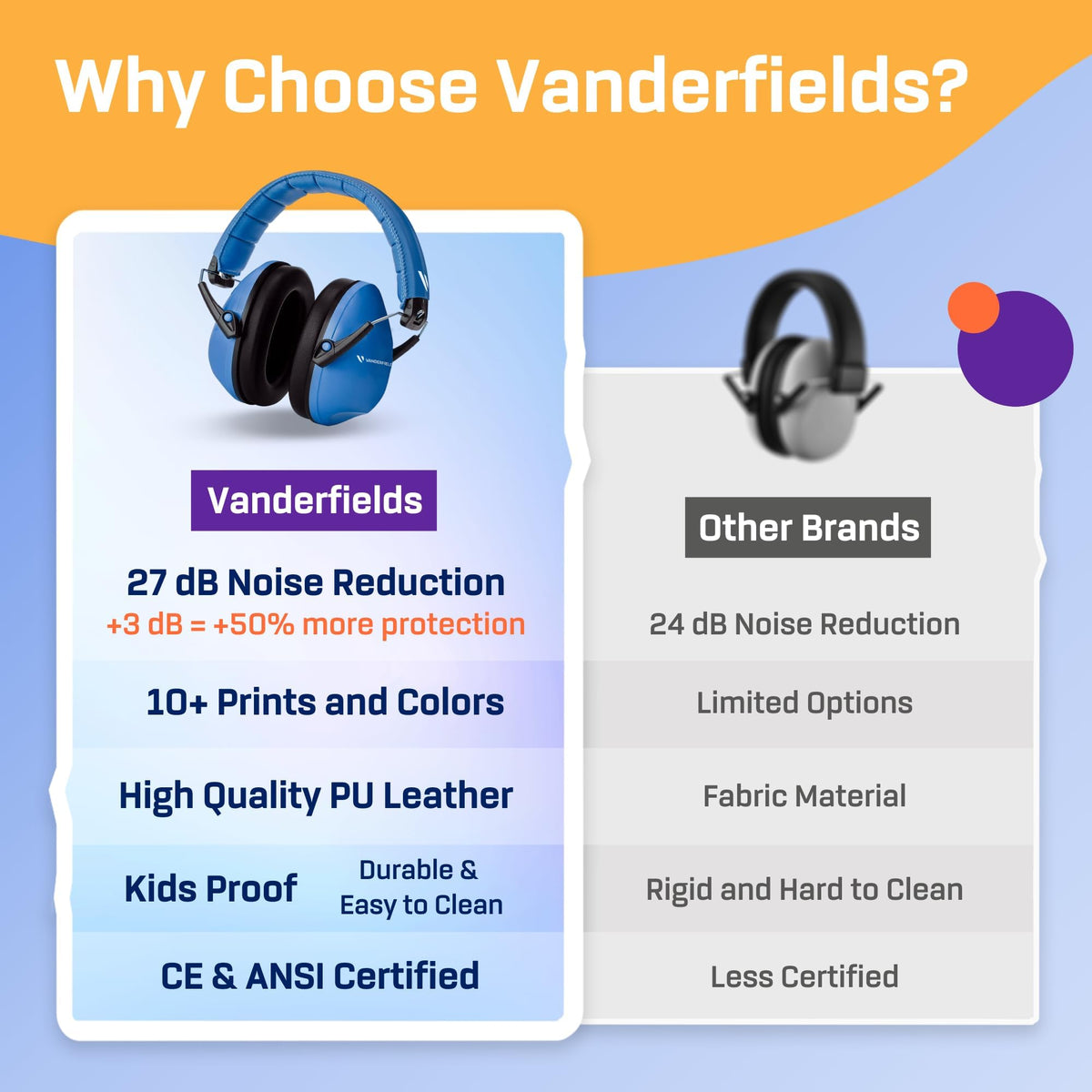 Kids Noise Canceling Headphones