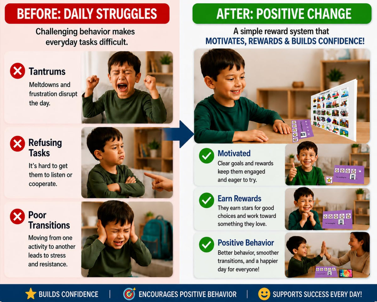 Visual Token Board System– Positive Behavior Reward Chart with Choice Board, 30 Reinforcer Cards & 5 Star Tokens for Home, School, ABA & Therapy and on the Go. (Green -Real Photos)