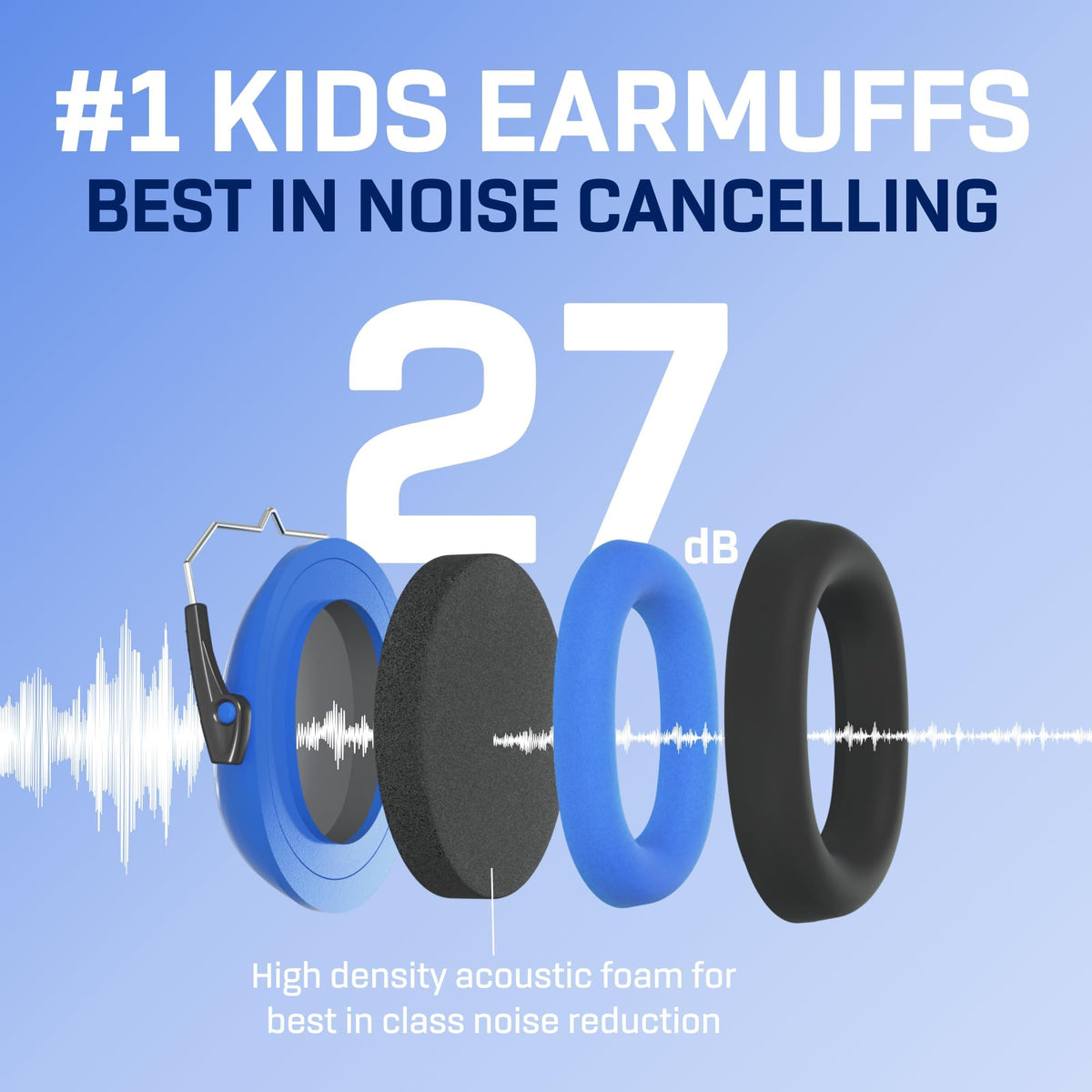 Kids Noise Canceling Headphones