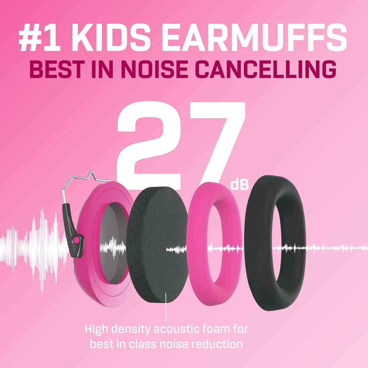 Kids Noise Canceling Headphones