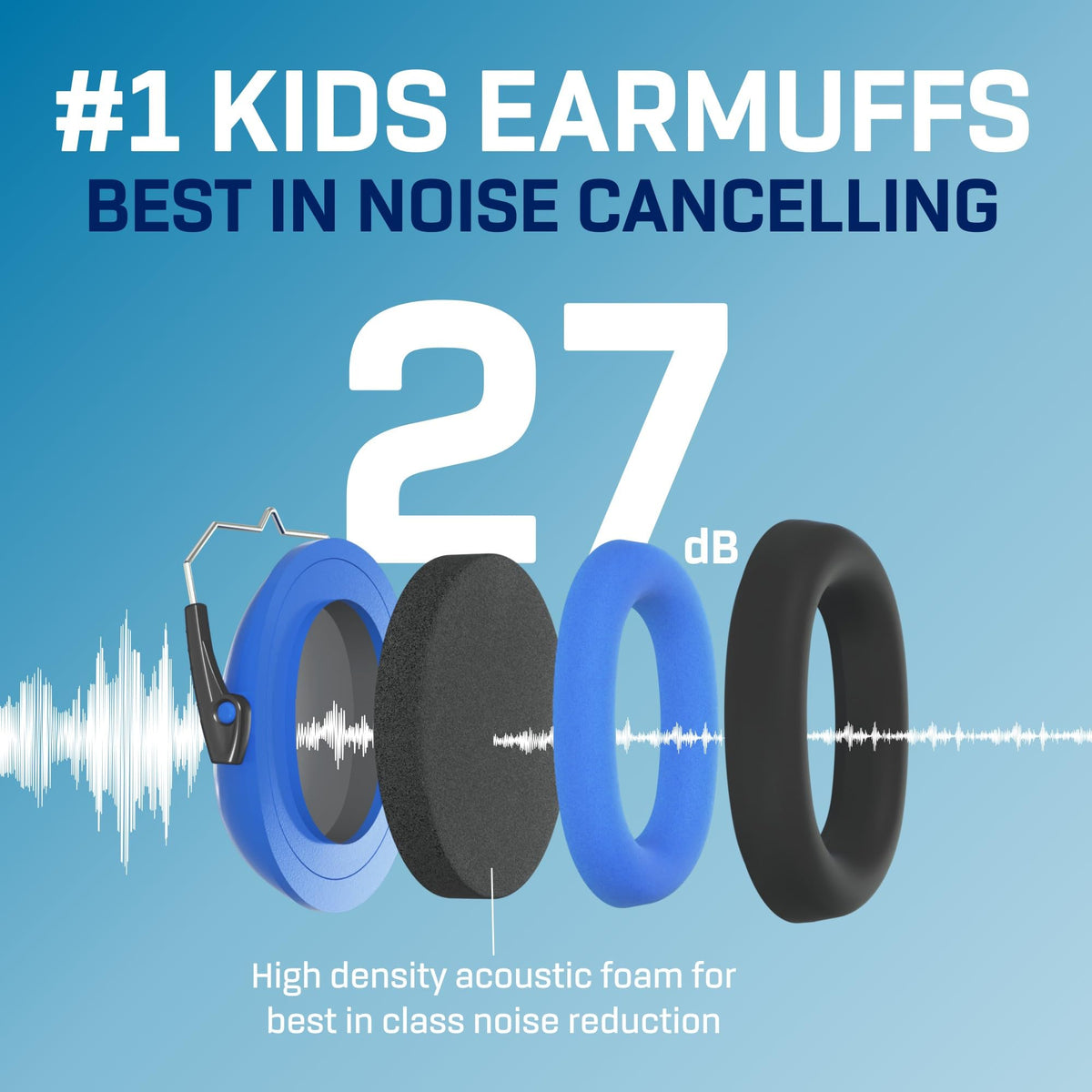 Kids Noise Canceling Headphones