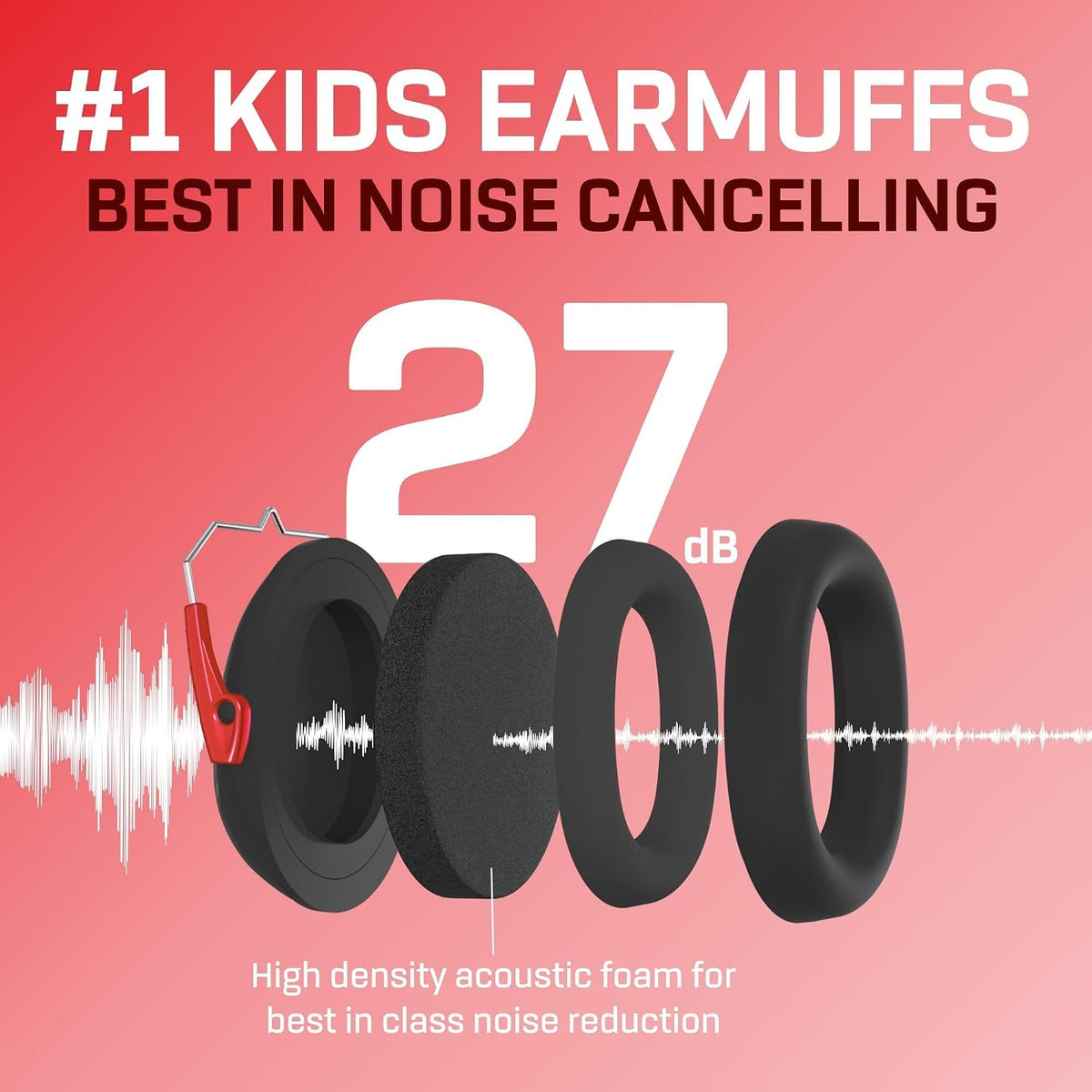 Kids Noise Canceling Headphones