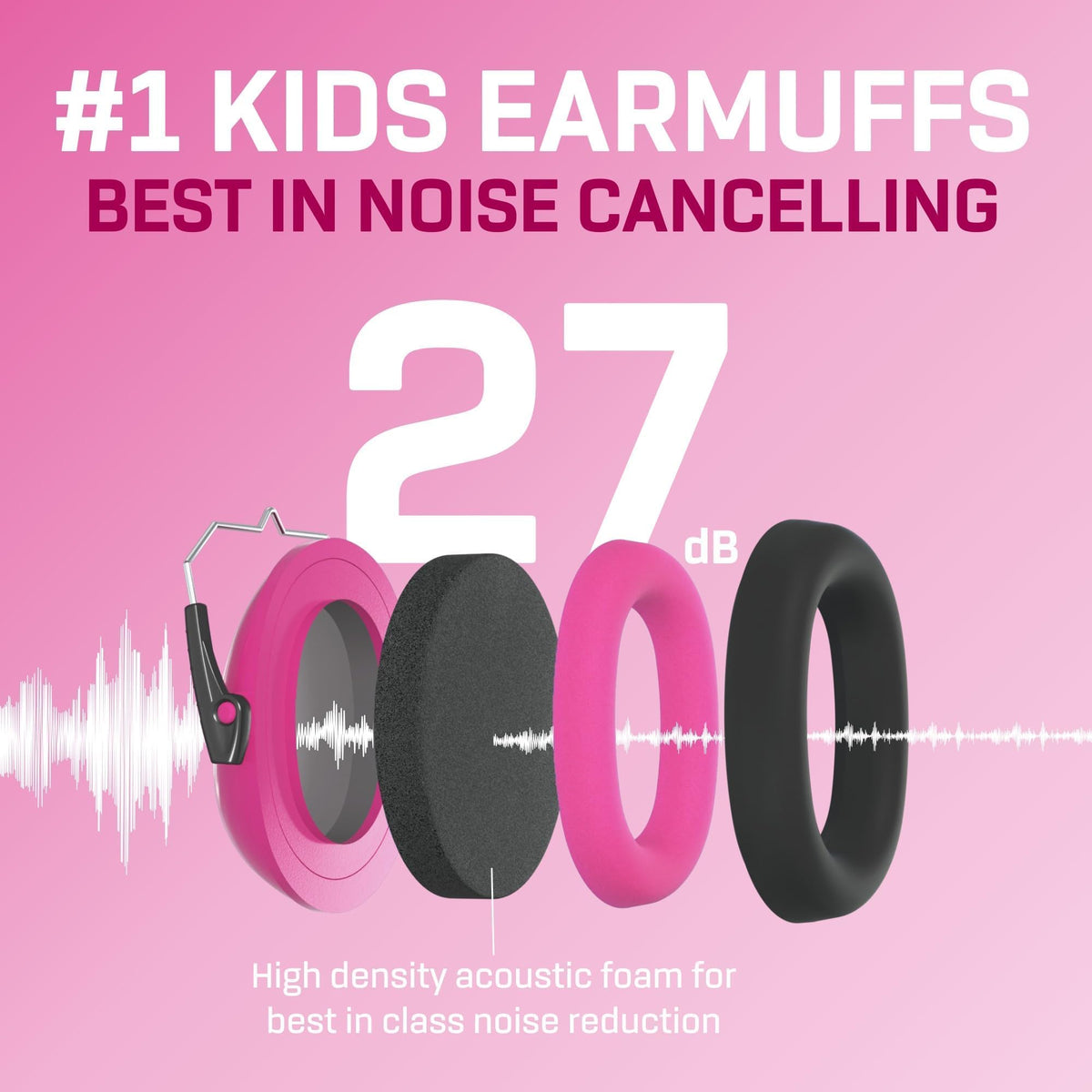 Kids Noise Canceling Headphones