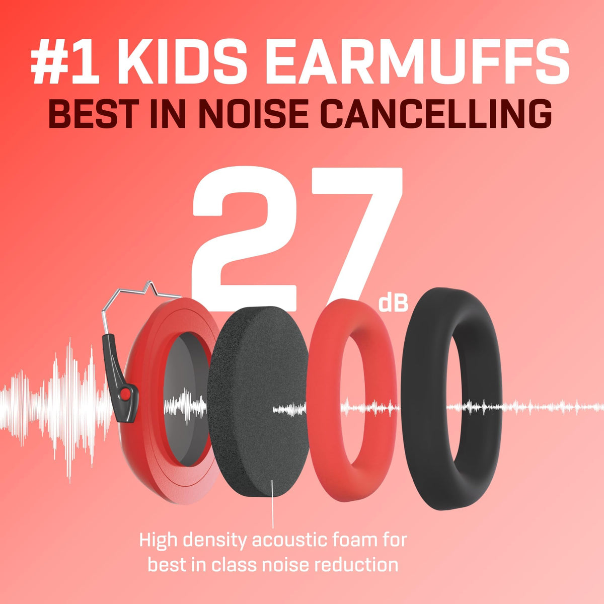 Kids Noise Canceling Headphones