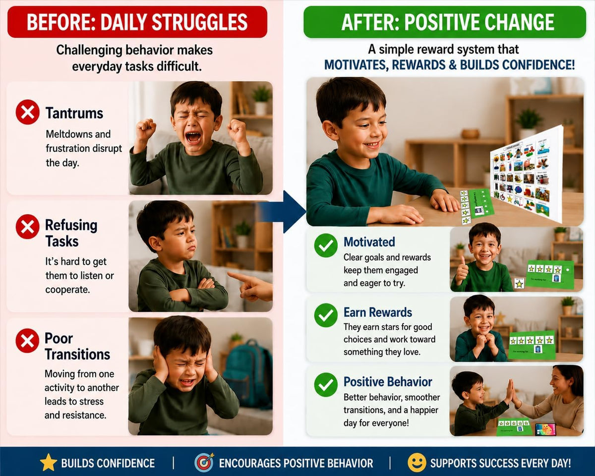 Visual Token Board System– Positive Behavior Reward Chart with Choice Board, 30 Reinforcer Cards & 5 Star Tokens for Home, School, ABA & Therapy and on the Go. (Green -Real Photos)