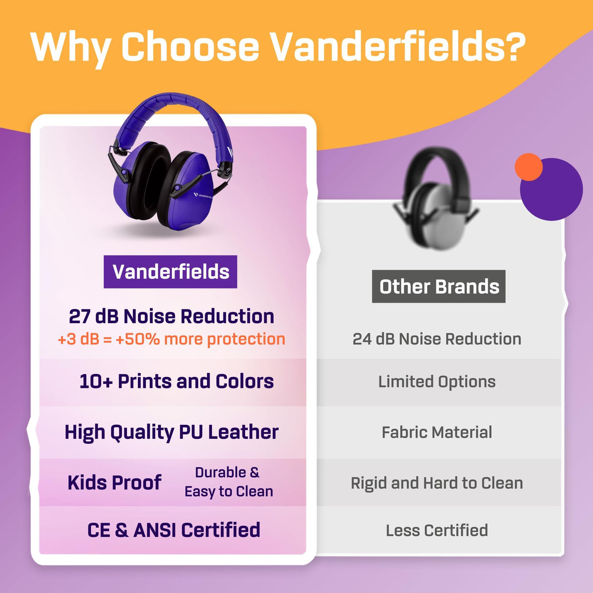 Kids Noise Canceling Headphones