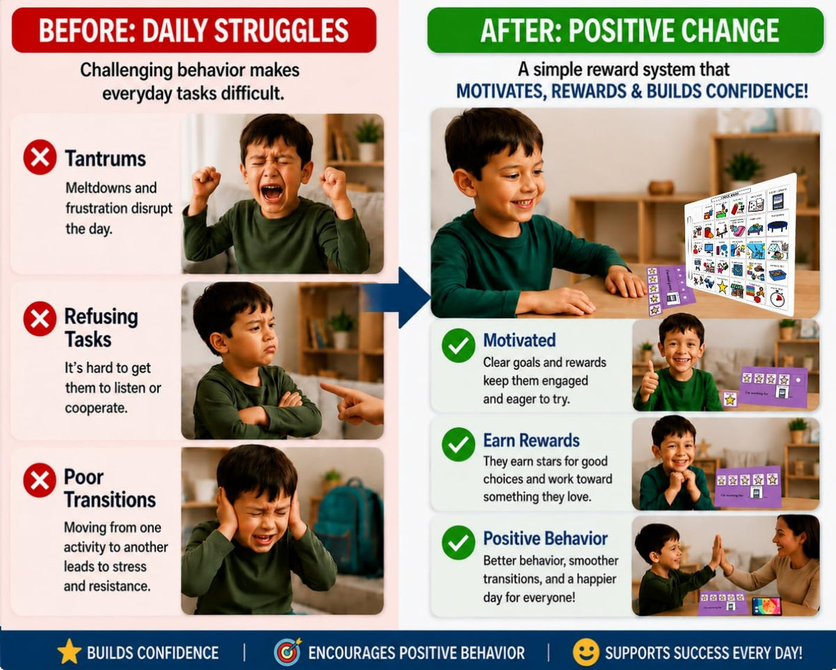 Visual Token Board System– Positive Behavior Reward Chart with Choice Board, 30 Reinforcer Cards & 5 Star Tokens for Home, School, ABA & Therapy and on the Go. (Green -Real Photos)
