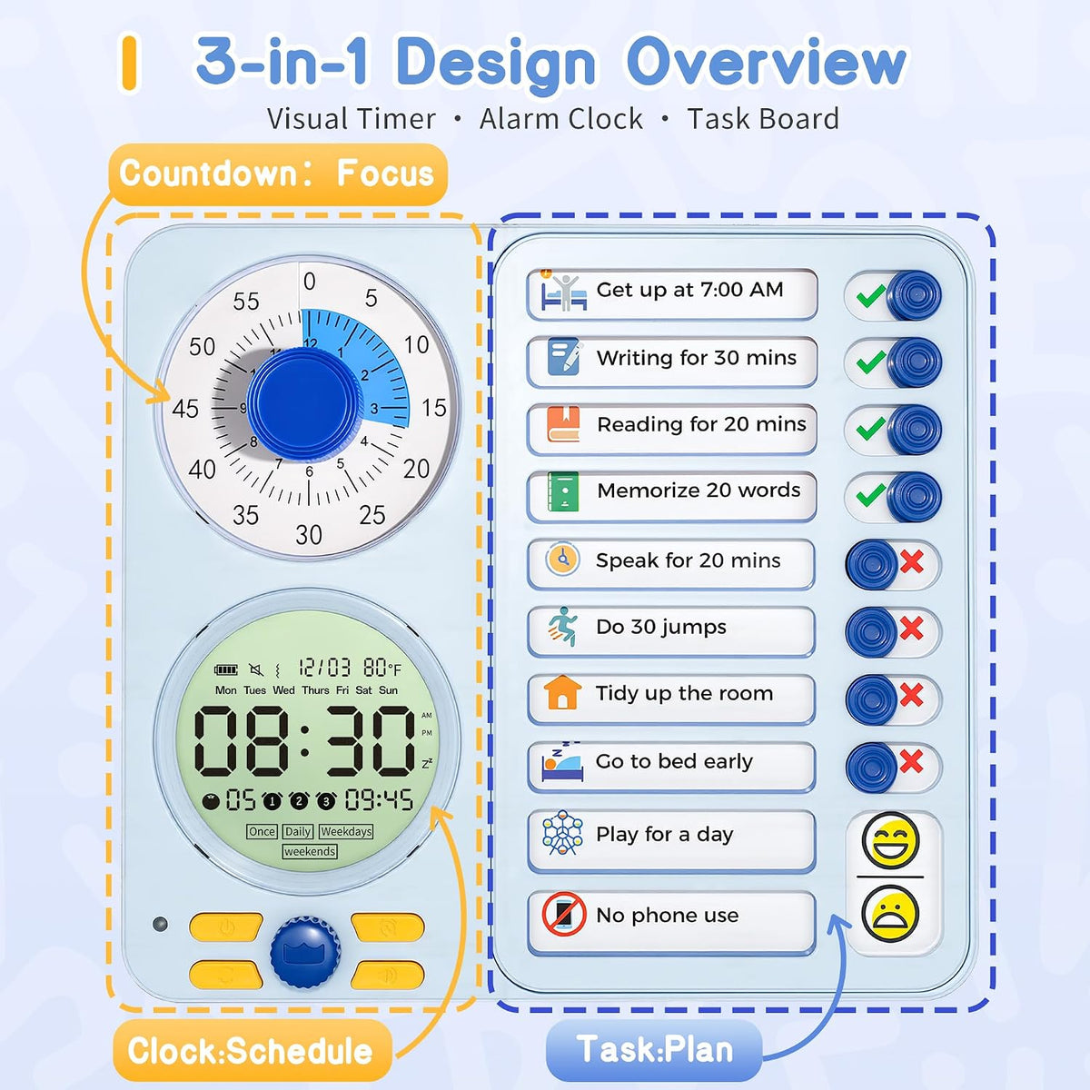 Herloreen Visual Timer for ADHD, Chore Chart & Task Planner for Kids,Adults